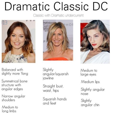 dramatic classic Dramatic Classic Kibbe Celebrities, Dramatic Classic With Natural Essence, Dramatic Classic Celebrities, Dramatic Classic Body Type, Dramatic Classic Hair, Dramatic Classic Style Outfits, Dc Kibbe, Dramatic Classic Kibbe, Kibbe Classic