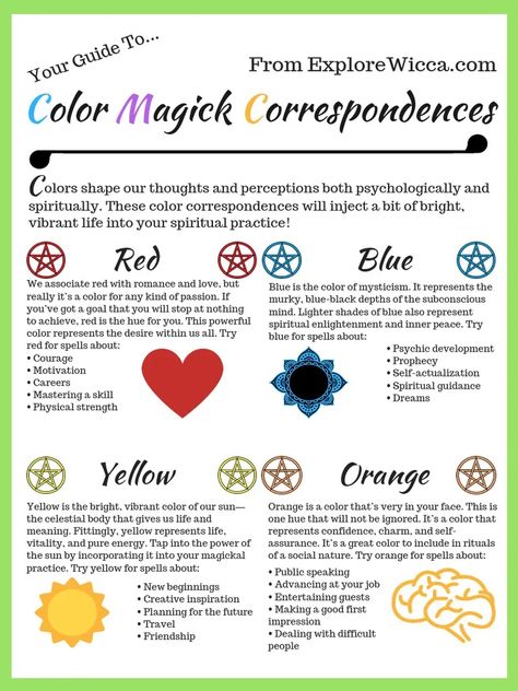 Magic Correspondences, Color Correspondences, Chakra Meditation Guided, Color Magick, Goals And Intentions, Spells And Rituals, Prayer For Health, Orange Green Purple, Tarot Cards For Beginners