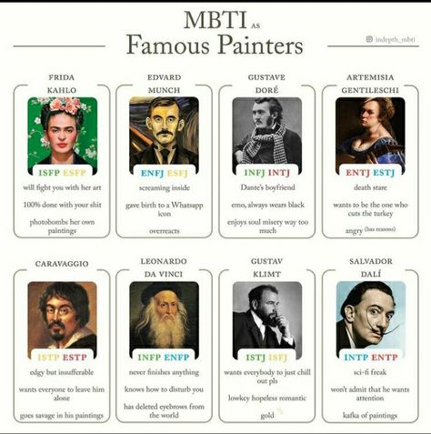 Mbti Functions, Famous Painters, Intp Personality Type, Infj Type, Intp T, Infj Mbti, Literature Humor, Intj Personality, Infj T