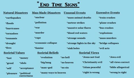 End Time Signs are Here Now! – End Time Bible Prophecy Rapture Signs End Time, Bible 101, Nostradamus Predictions, Bible End Times, Signs Of The Times, Revelation Bible Study, Bible Timeline, End Times Signs, Revelation Bible