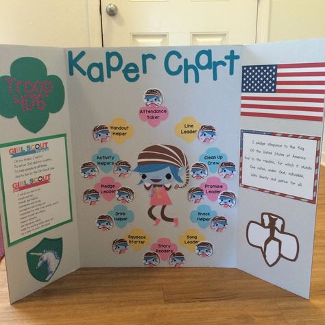 Our Brownie Kaper Chart Kaper Chart, Girl Scout Meeting Ideas, Meeting Activities, Brownie Girl Scout, Girl Scout Activities, Daisy Scouts, Liberty And Justice For All, Scout Activities, Girl Scout Leader