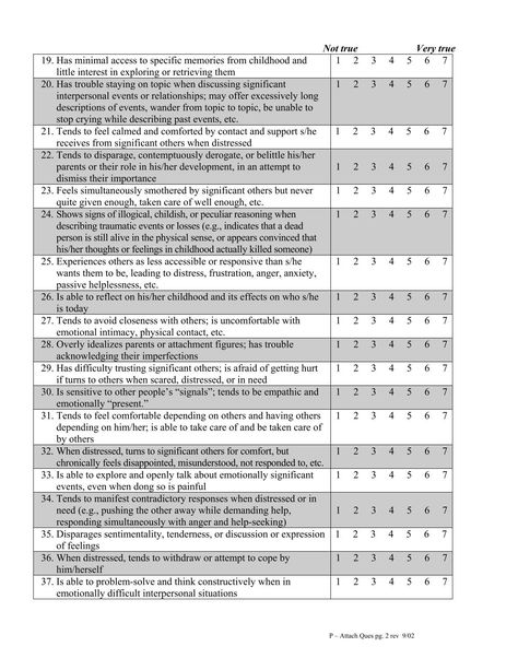 ADULT ATTACHMENT QUESTIONNAIRE Attachment Styles Quiz, Life Binder Printables, Counseling Worksheets, Psychology Notes, Therapy Practice, Chatty Cathy, Mental Health Activities, Binder Printables, Life Binder