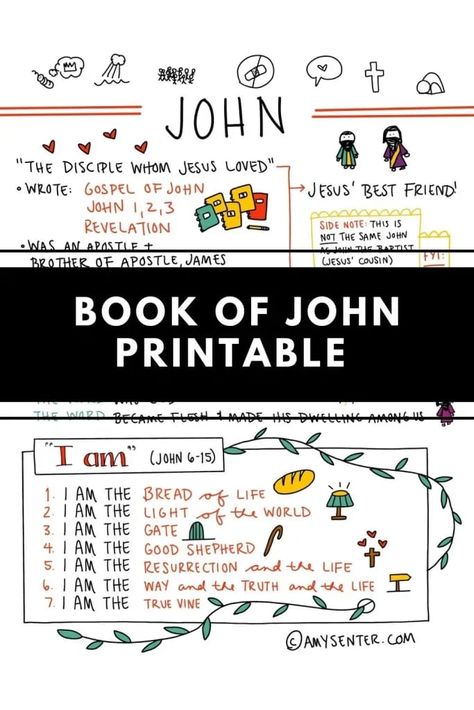 Book Of John Bible Study Art Journaling, Book Of John Printable, Book Of John Bible Study For Kids, Bible Book Of John, Book Of John Study Guide, The Book Of John Bible Study, Gospel Of John Bible Journaling, Studying The Book Of John, The Gospel Of John Bible Study Notes