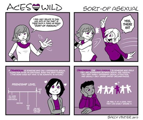 Aces Wild - 18 - Sort-Of Asexual by SallyVinter Aces Wild, Asexual Humor, Lgbt Memes, Ace Pride, Asexual Pride, Gay Memes, Lgbt Love, Lgbtq Pride, Lgbt Pride