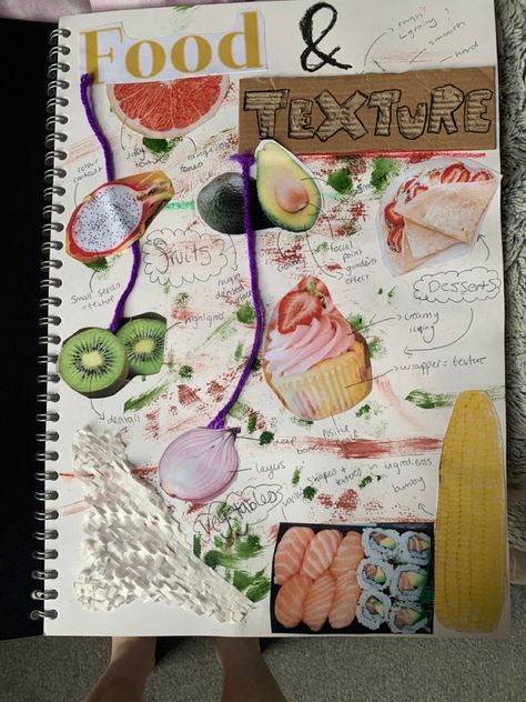 Food And Drink Art Gcse Title Page, Gcse Art Food Title Page, Food Gcse Art, Still Life Title Page, Food Mind Map, Art Gcse Title Page, Gcse Art Title Page, Art Title Page, Gcse Portfolio