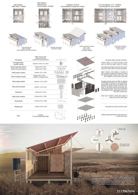 Box Building Architecture, Climate Responsive Architecture, Demountable Architecture, Emergency Architecture, Microhome Architecture, Emergency Housing Architecture, Modular Housing Architecture, Emergency Housing, Kit Of Parts Architecture