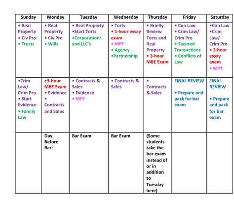 The bar exam is almost here! Make sure you are following a study schedule that is customized to your needs. In this post, we offer some tips for creating a study schedule for the last two weeks of bar prep. Bar Exam Study Schedule, Exam Study Schedule, Bar Exam Motivation, Gre Study, Lawyer Girl, Bar Exam Prep, Before Exam, Law School Life, Future Lawyer