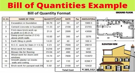 Check out the process of preparing BOQ. Check out the information about how to prepare bill of quantities in construction. Bill Of Quantity Construction, Civil Engineering Handbook, Concrete Calculator, Be Valued, Unit Rate, Engineering Books, Engineering Notes, Bill Of Materials, Architectural Ideas