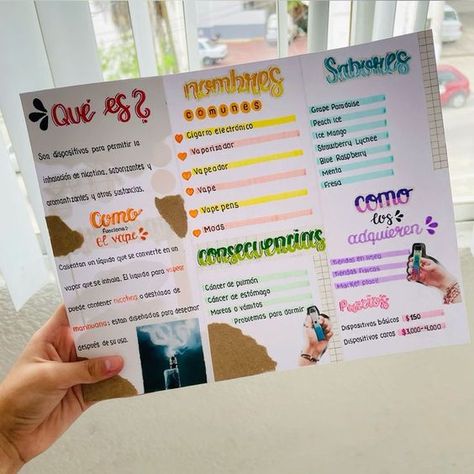 Diy Brochure Ideas Projects, Diy Brochure Ideas, Poster Ideas For School Projects, Leaflet Ideas, Diy Brochures, Creative Mind Map, Presentation Ideas For School, Notes Project, Mind Map Design