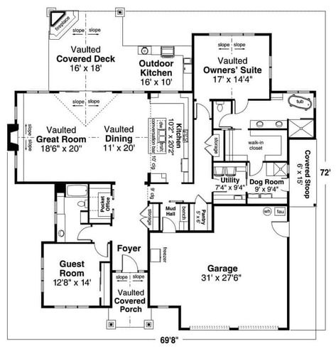 Main level floor plan of a single-story transitional 2-bedroom craftsman with foyer, great room, dining area, kitchen, guest room, primary suite, utility, dog room, and mudroom leading to the garage. Mudroom Floor Plan, Deck Floor Plan, Mudroom Flooring, Open Living Space, Dog Washing Station, Addition Ideas, Dog Room, Primary Suite, Covered Deck