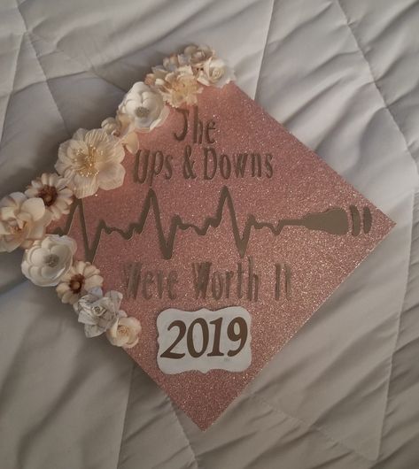 Ultrasound Cap Decoration, Dms Graduation Cap, Sonography Cap Decoration, Ultrasound Technician Graduation Cap, Ultrasound Graduation Cap Ideas, Ultrasound Grad Cap, Rdms Grad Cap, Graduation Cap Designs Ultrasound, Sonographer Graduation Cap