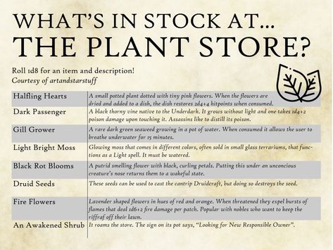 Sometimes I Draw Dnd Store Inventory, Dnd Shop Inventory, Dnd Tips, Dm Tools, Dnd Dm, Plant Store, Dnd Stories, Dnd Items, Dungeon Master's Guide