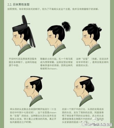 Edo Period Hairstyles, Japanese Hairstyle Traditional, Japanese Men Hairstyle, Japan Hairstyle, Hairstyles Images, Japanese Haircut, Edo Period Japan, Japanese Edo Period, Heian Era