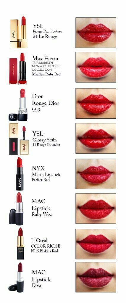 Red lipstick Mac Lipstick Ruby Woo, Best Red Lipstick, Red Lipstick Makeup, Nyx Lipstick, Ruby Woo, Best Lipsticks, Lipstick Collection, Lipstick Swatches, Trendy Makeup