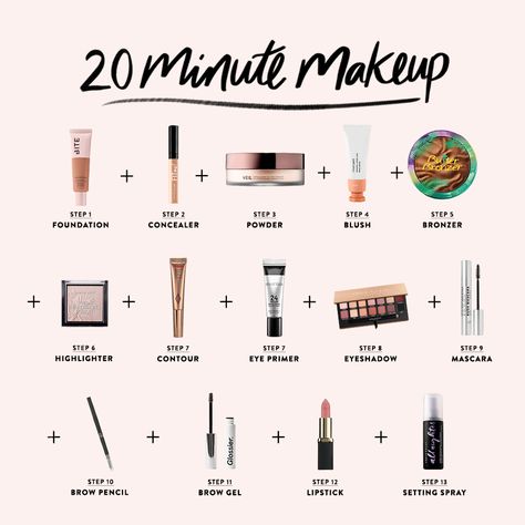 Make Up Set For Beginner, Makeup Capsule Collection, Make Up Products List, Capsule Makeup Collection, Personally Development, Makeup Routine For Beginners, Makeup Capsule, Skincare Basic, Capsule Makeup