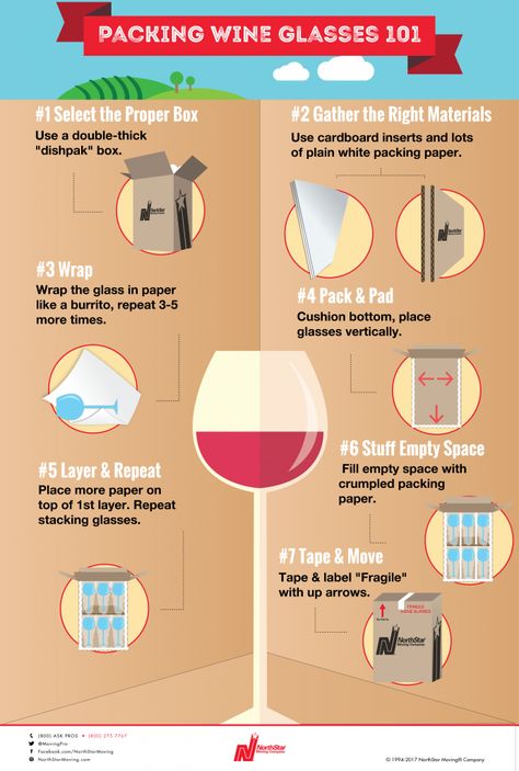 The Correct Way to Pack Wine Glasses for a Move - Coldwell Banker Blue Matter Packing Glasses For Moving, How To Pack Wine Glasses For Moving, Packing Moving Hacks, Packing For Moving, Wine Infographic, Organization Packing, Moving Tips And Tricks, Prop Storage, Moving House Tips