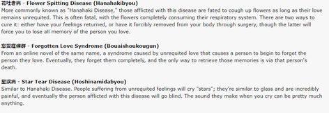 Hanahaki Prompt, Hanahaki Disease Writing Prompts, Star Tear Disease Art, Star Tears Disease Art, Fictional Disease Ideas, Star Tear Disease, Fictional Diseases, Disease Art, Fictional Disease Art