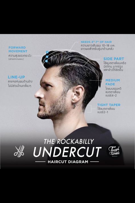 Rockabilly Haircut Diagram, Hair Line Up, Hipster Haircut, Hipster Hairstyles, Undercut Men, Hairstyle Examples, Spiked Hair, Modern Haircuts, Men Haircut Styles