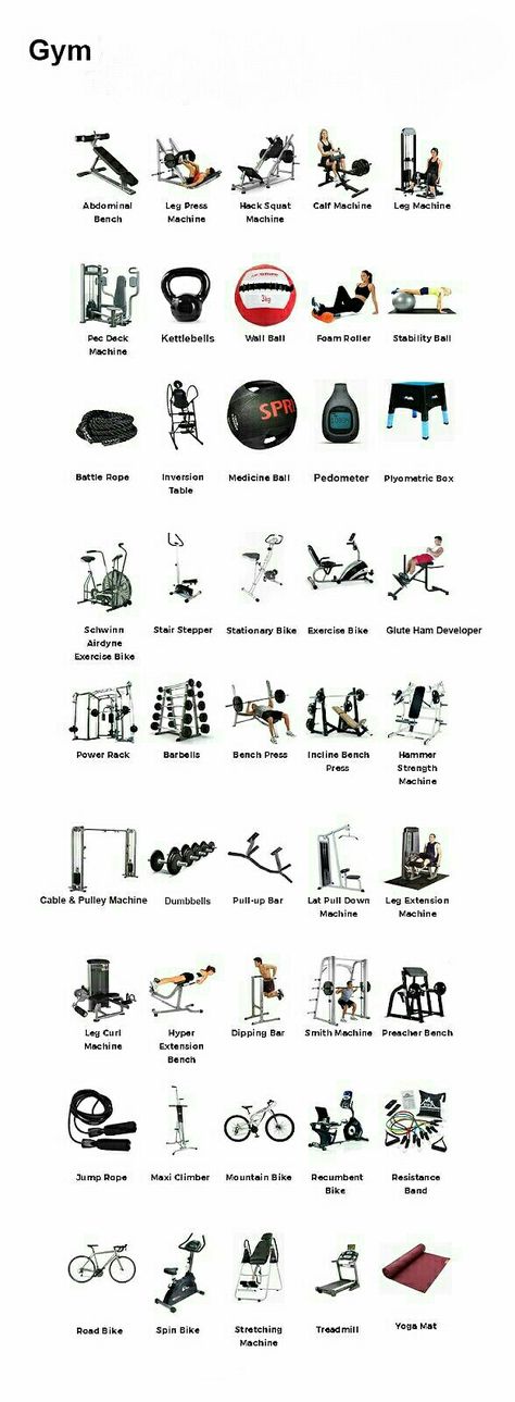 Gym Equipment Names, Home Gym Machine, Home Gym Essentials, Home Treadmill, Gym Antrenmanları, Gym Machines, Name Pictures, Home Gym Design, Gym Room