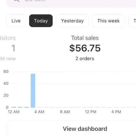 Here is what you stand to gain with dropshipping... The level of your investment in it is a function of your ROI in dropshipping. Another sales made in our client store... DM "READY" to get started with dropshipping ASAP #shopify #ecommerce #dropshipping #shopifystore #entrepreneur #ecommercebusiness #shopifydropshipping #fashion #business #smallbusiness #marketing #onlineshopping #digitalmarketing #shopifyseller #onlinebusiness #shopifyexperts #amazon #wordpress #shopping #onlinestore #woo... Shopify Ecommerce, Ecommerce Dropshipping, Business Vision Board, Business Vision, Work From Home Careers, Business Pictures, Drop Shipping Business, Air Humidifier, E Commerce Business