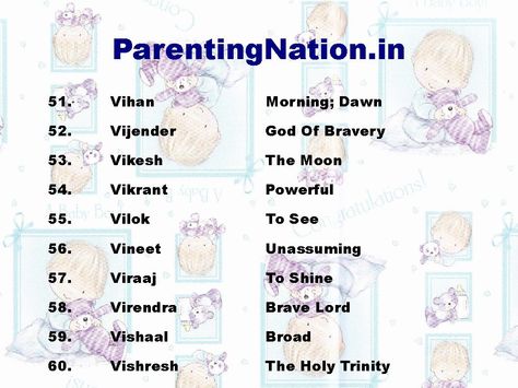 ParentingNation.in Provide You With Largest Resource Of Baby Name. Here You Can Find Large Collection Of Vrushabh Rashi Baby Boy Names Accurate With Meaning Indian Baby Names, Rare Names, Hindu Baby Names, Yoga Products, Indian Baby, Cool Baby Names, Pregnancy Advice, Modern Names, Saving Quotes