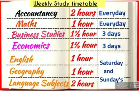 Study Schedule For Class 12 Commerce, Accounts Class 11 Notes, Class 12 Commerce Study Time Table, Cuet Exam Notes, Best Apps For Commerce Students, English Self Study Schedule, Class 11th Commerce, Class 12 Study Time Table, How To Study Commerce