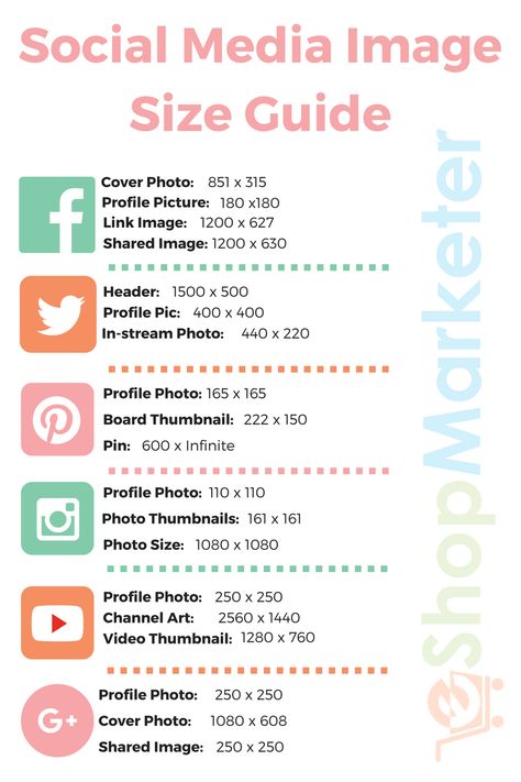 Social Media Image Size Guide, Social Media Content Strategy, Social Media Image, Social Media Management Services, Microcar, Website Tips, Social Media Photography, Craft Space, Social Media Marketing Plan