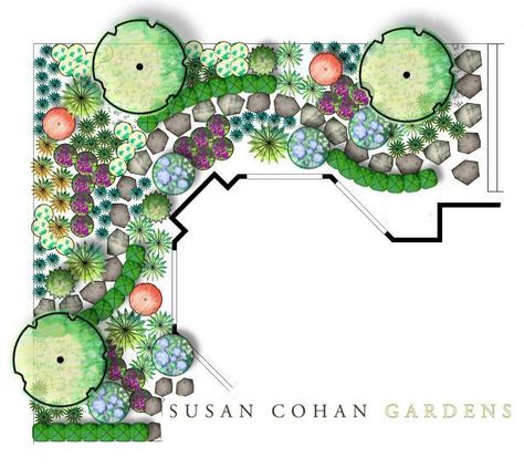 Organic Gardening Pest Control, Landscape Design Drawings, Planting Design, Vegetable Garden Planning, Desain Lanskap, Planting Plan, Landscape Design Plans, Garden Design Plans, Landscape Plan