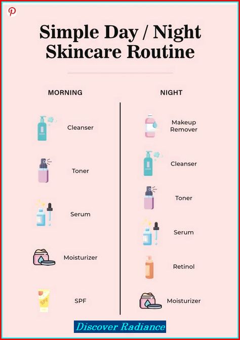 💃 Perfect Skin – The Comprehensive Solution for All Your Needs! skin care routine for oily skin, moisturizer skin care, wrinkle serum #acnetreatment #moisturizer #koreanskincare Best Oil For Skin, Self Care Worksheets, Haut Routine, Night Skin Care Routine, Simple Skincare Routine, Forehead Wrinkles, Morning Skin Care Routine, Moisturizing Serum, Moisturizer With Spf