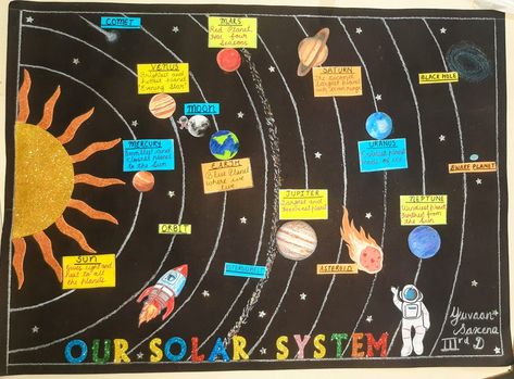 Solar System Chart, Solar System Projects For Kids, Science Projects For Middle School, Chart School, Science Models, Solar System Crafts, Science Crafts, Red Planet, Planet Blue