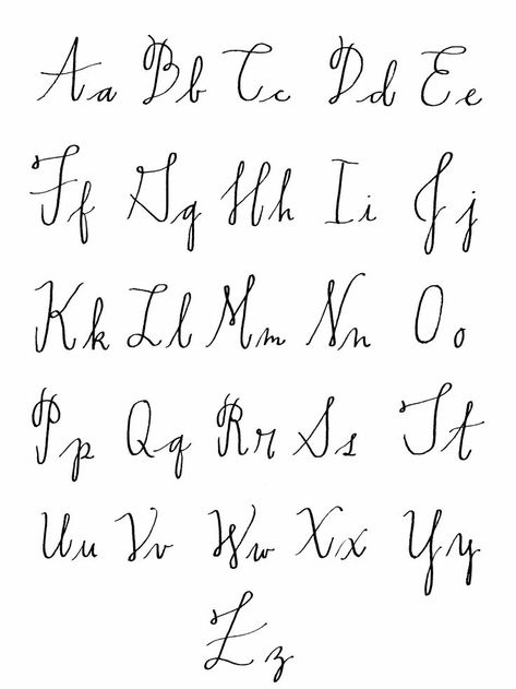 Lettering Practice Sheets, Calligraphy Letters Alphabet, Tattoo Painting, Tattoo Fonts Alphabet, Handlettering Quotes, Writing Fonts, Alfabet Letters, Hand Lettering Fonts, Hand Lettering Alphabet