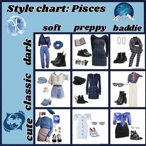 Pisces Inspired Outfits, Pisces Clothes, Astrology Outfits, Pisces Outfits, Pisces Style, Aquarius Style, Zodiac Outfits, Pisces Aesthetic, Zodiac Clothes