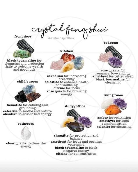 Crystal Feng Shui, Gemstones Chart, Crystal Healing Chart, Crystal Guide, Crystals Healing Properties, Spiritual Crystals, Meditation Crystals, Crystal Healing Stones, Crystal Magic