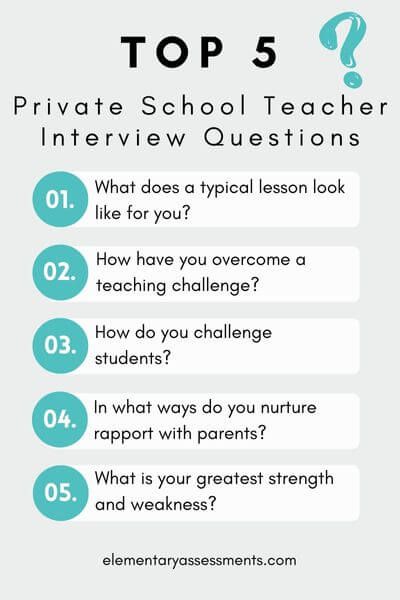 Top 10 Private School Interview Questions for Teachers Interview Questions For Teachers, Private School Teacher, Questions For Teachers, School Interview Questions, Teaching Interview, Teacher Interview Questions, Teacher Interviews, School Interview, Teaching Profession