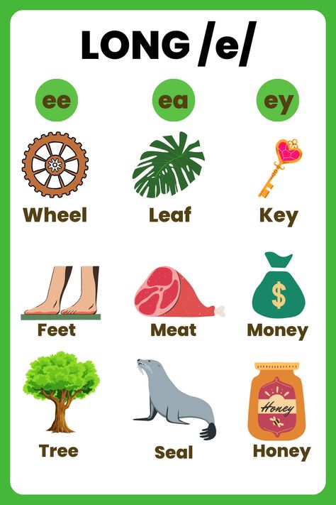 english vowels sounds, how many english vowels, english vowels worksheet, UKG english vowels worksheet, class 1 english vowels worksheet, english vowels worksheets for grade 1, english vowels worksheets for kindergarten English Vowels, Vowels Worksheet, Easy Math Worksheets, Ingles Kids, English For Students, Cvc Words Kindergarten, School Art Activities, Long E, English Learning Books