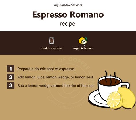 Ready to mix things up in the world of espresso? Learn how to make an Espresso Romano, a tangy and refreshing espresso drink that's easy to make at home. #espresso #coffee #bigcupofcoffee Barista Knowledge, Espresso Romano, Barista Recipes, At Home Espresso, Barista Recipe, Espresso Tonic, Homemade Coffee Drinks, Espresso Drink, Big Cup Of Coffee