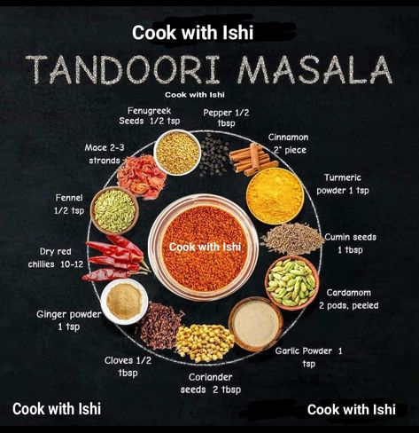 Tandoori Masala Recipe, Masala Powder Recipe, Spice Blends Recipes, Masala Spice, Spice Mix Recipes, Doner Kebab, Tandoori Masala, Indian Cooking Recipes, Tasty Recipes Videos