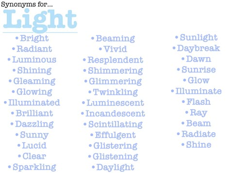 Synonyms For Light, Sensory Words In Writing, Synonyms For Slowly, Writing Synonyms, Poster Easy, Sensory Words, Writing Expressions, Expand Your Vocabulary, Words Writing