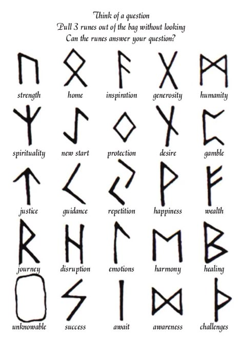 Harry Potter Runes Tattoo, Rune Circle, Ancient Alphabet, Symbole Tattoo, Simbolos Tattoo, Runes Meaning, Rune Reading, Reading Chart, Viking Tattoo Symbol