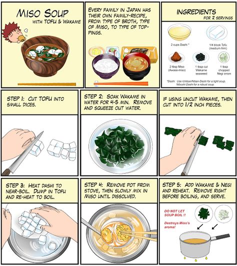 Chef Taro - Album on Imgur Miso Soup Recipe, Resep Diet, Food Wars, Japanese Cooking, Miso Soup, Japanese Dishes, Food Blogs, Japan Food, Asian Cooking