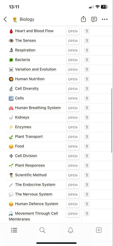 Every chapter on the screen has its own page with every question and diagram related to the specific chapter !! It’s a proven method for a H1!! Biology Student, Study Biology, Human Nutrition, Cell Division, Study Plan, Endocrine System, Scientific Method, Student Studying, Blood Flow