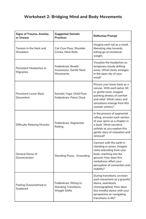 Somatic exercises for beginners are designed to help individuals reconnect with their bodies, release tension, and promote overall well-being Beginner Somatic Exercises, Somatic Exercises For Beginners Free, Somatic Workouts For Beginners, Somatic Exercises For Beginners, Somatic Release Exercises, Somatic Therapy Exercises, Yoga Exercises For Beginners, Restoring Energy, Somatic Exercise