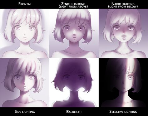 Home / Twitter Drawing Lighting, How To Draw Shadow, Shadow Drawing, Shadow Art, Anime Shadow, Digital Painting Tutorials, Clip Studio Paint, Anime Drawings Tutorials, Art Poses