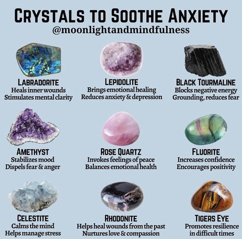 Crystals For Guidance, How To Display Crystals And Stones, Must Have Crystals, Different Types Of Crystals, Crystals And Their Meanings, Crystal Combinations, Crystals Meanings, Crystals Healing Grids, Gemstones Chart