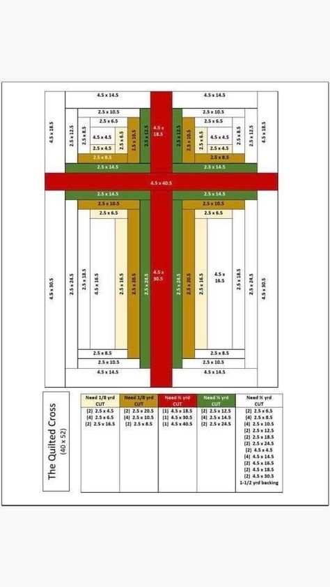 Cross Wall Hanging Quilt Pattern, Quilted Cross Wall Hanging Pattern, Old Rugged Cross Quilt Pattern Free, Farmhouse Cross Quilt Pattern, Quilts With Crosses Free Pattern, Quilted Cross Wall Hanging, Log Cabin Cross Quilt Pattern Free, Cross Quilt Block Patterns Free, Religious Quilt Patterns