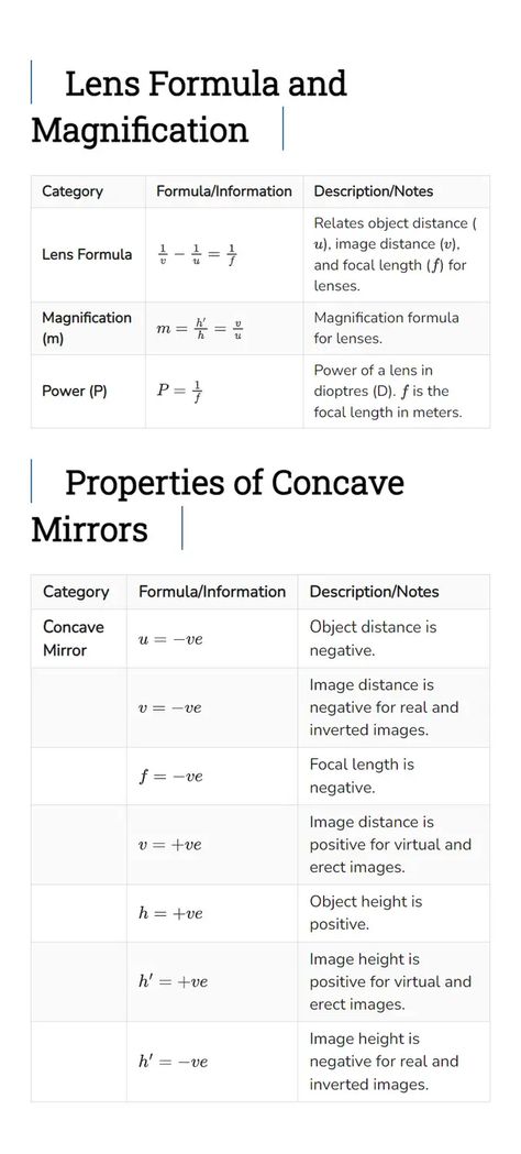Class 10 light formula Class 10 Light Formula Sheet, Class 10 Science Formula Sheet, Class 10 Physics Formula Sheet, Maths Class 10 Formula Sheet, Class 10 English Notes, Study Flashcards Class 10, 10th Class Maths Formulas, Class 10 Physics Notes, All Physics Formulas