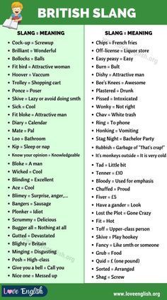 British Slangs, Slang Words Popular, British Vs American Words, English Slangs, Words And Their Meanings, British Slang Words, Slang English, British And American English, Australian Slang