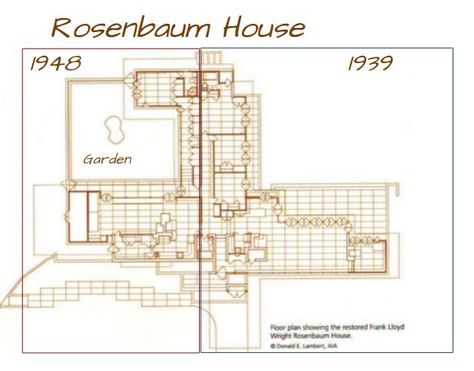 Rosenbaum House, Usonian House Plans, Classic Houses, House Section, Frank Lloyd Wright Usonian, Usonian House, Metal Barn Homes, Frank Lloyd Wright Homes, Vintage House Plans