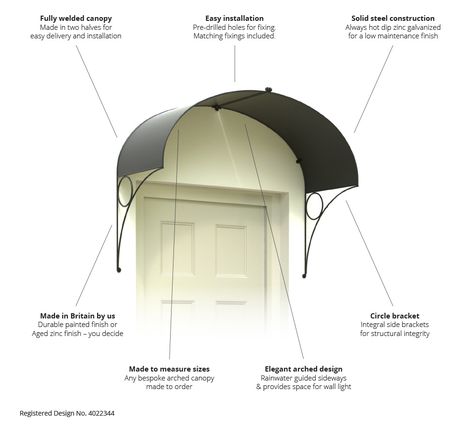 Door Canopy 4' Door Canopies Window Canopy Exterior, Door Canopies, Canopy Over Bed, Canopy Garden, Door Overhang, Front Door Canopy, Hotel Canopy, Pvc Canopy, Canopy Glass