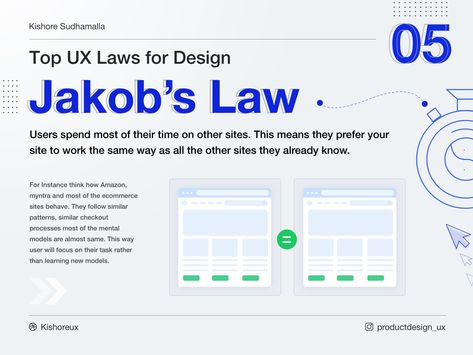 Ux Laws, Uiux Portfolio, การออกแบบ Ui Ux, Ui Ux Design Course, Ux Tips, App Design Trends, Desain Ux, Ux Design Portfolio, Software Ui Design